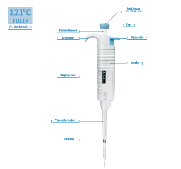DLAB MicroPette Plus Otomatik Ayarlanabilir Pipet Teknik Özellikleri DLAB MicroPette Plus otomatik ayarlanabilir pipet teknik özellikleri ve 121°C otoklavlanabilir yapı