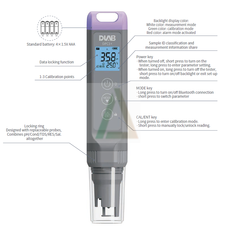 DLAB DPH1 Kalem Tipi pH Metre ve ORP Ölçer -2.00-16.00 pH